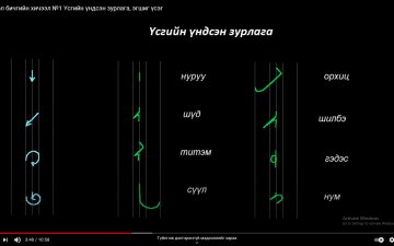Монгол бичгийн хичээл №1 Үсгийн үндсэн зурлага, эгшиг үсэг