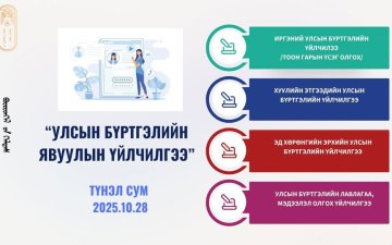ИРГЭДИЙН АНХААРАЛД