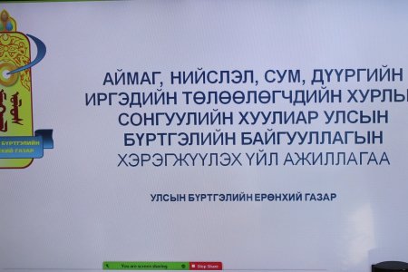 Аймаг, нийслэл, сум дүүргийн иргэдийн төлөөлөгчдийн хурлын сонгуулийн хуулиар улсын бүртгэлийн байгууллагын хэрэгжүүлэх үйл ажиллагаа