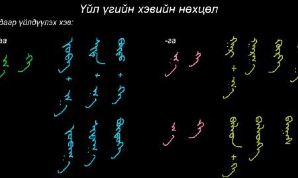 Монгол бичгийн хичээл №27 Үйл үгийн хэвийн нөхцөл