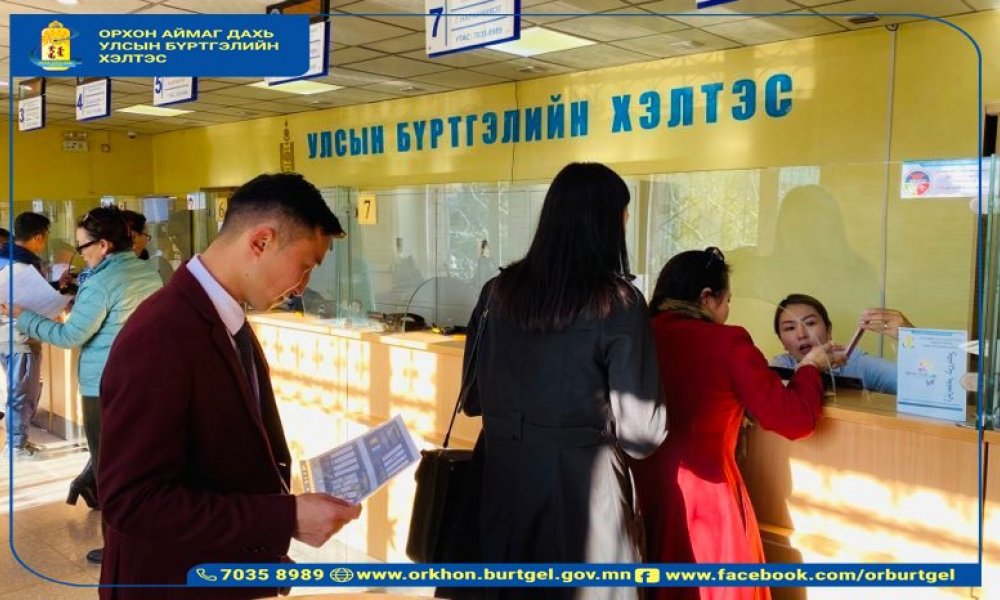 “ЦАХИМ ГАРЫН ҮСГИЙН ТУХАЙ ХУУЛЬ”, 