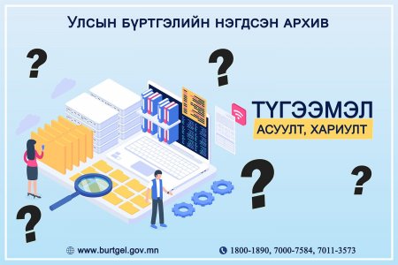 ТҮГЭЭМЭЛ АСУУЛТ, ХАРИУЛТ: УБЕГ-ын Улсын бүртгэлийн нэгдсэн архив