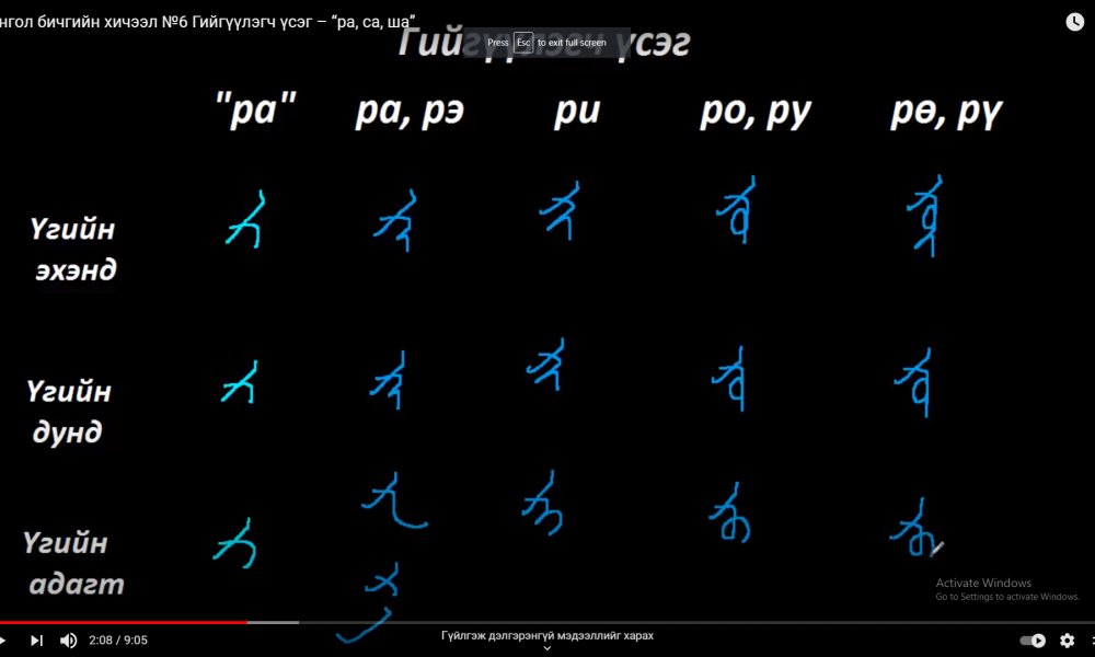 Монгол бичгийн хичээл №6 Гийгүүлэгч үсэг – “ра, са, ша”