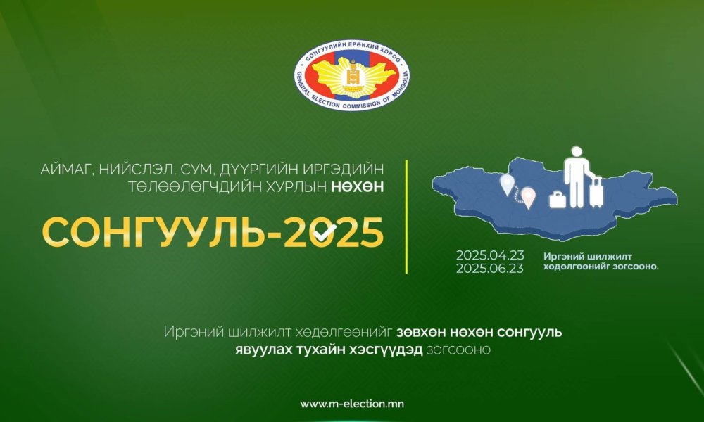 НӨХӨН СОНГУУЛЬТАЙ ХОЛБООТОЙ ШИЛЖИЛТ ХӨДӨЛГӨӨНИЙГ ЗОГСООХ ТУХАЙ