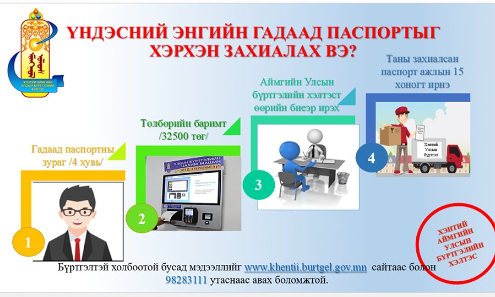 ГАДААД ПАСПОРТЫГ ХЭРХЭН ЗАХИАЛАХ ВЭ?