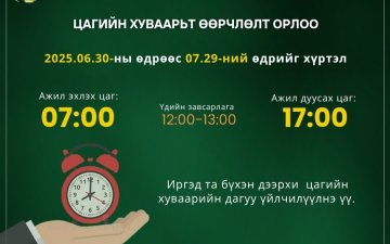 ЦАГИЙН ХУВААРЬТ ӨӨРЧЛӨЛТ ОРЛОО