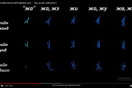 Монгол бичгийн хичээл №4 Шилбэт үсэг – 