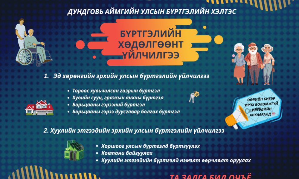 Явуулын үйлчилгээ