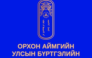 Хэлтсийн 2025 оны 09 сарын төсвийн гүйцэтгэлийн мэдээ