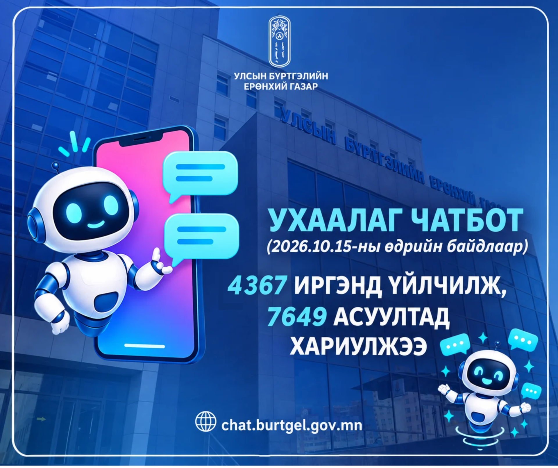 УЛСЫН БҮРТГЭЛИЙН УХААЛАГ ЧАТБОТ 4,367 ИРГЭНД ҮЙЛЧИЛЖ, 7,649 АСУУЛТАД ХАРИУЛЖЭЭ