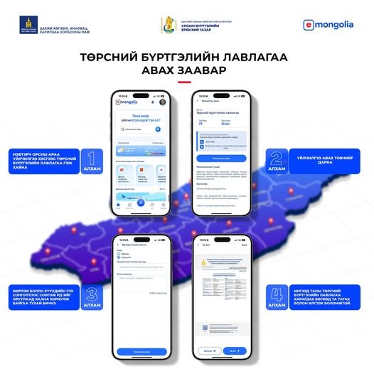 Төрсний бүртгэлийн лавлагааг E-Mongolia системээс хэрхэн авах вэ ?