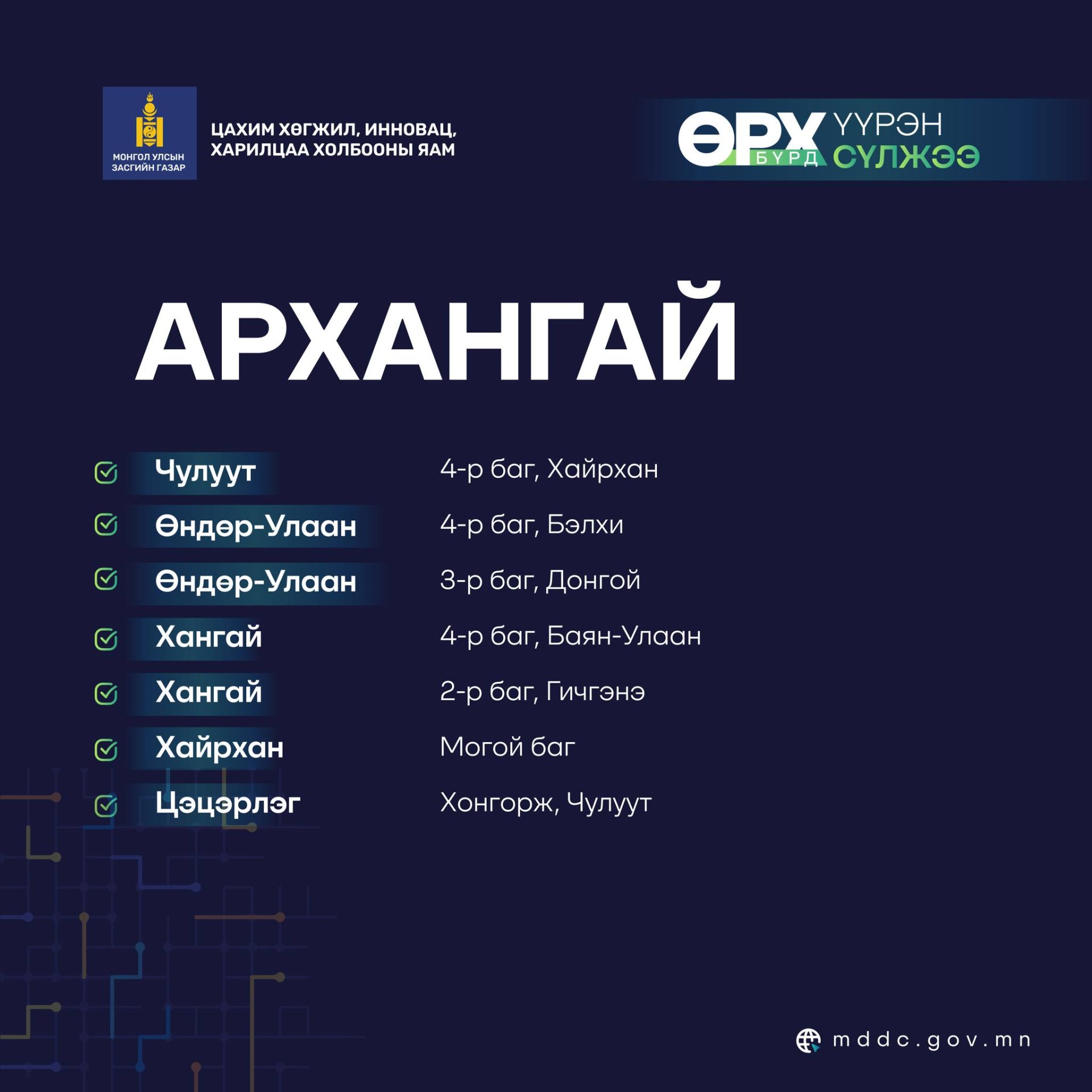 XVII жарны 