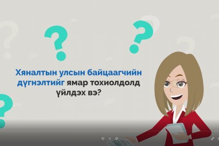 Хяналтын улсын байцаагчийн дүгнэлтийг ямар тохиолдолд үйлдэх вэ?