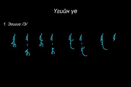 Монгол бичгийн хичээл №13 Үгийн үе