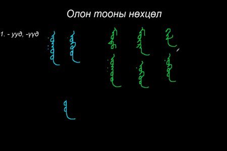 Монгол бичгийн хичээл №18 Олон тооны нөхцөл