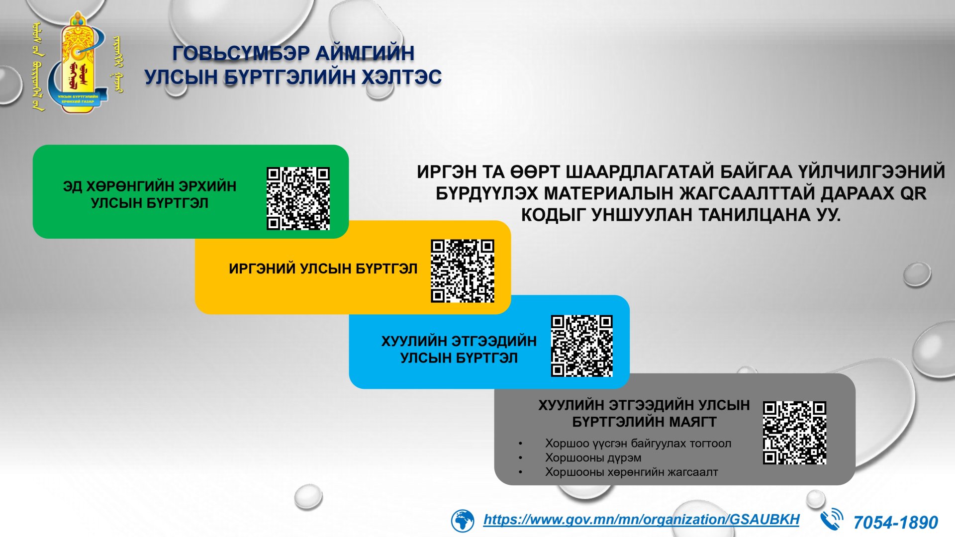 Иргэн та өөрт шаардлагатай байгаа үйлчилгээний бүрдүүлэх материалын жагсаалттай дараах QR кодыг уншуулан танилцана уу.