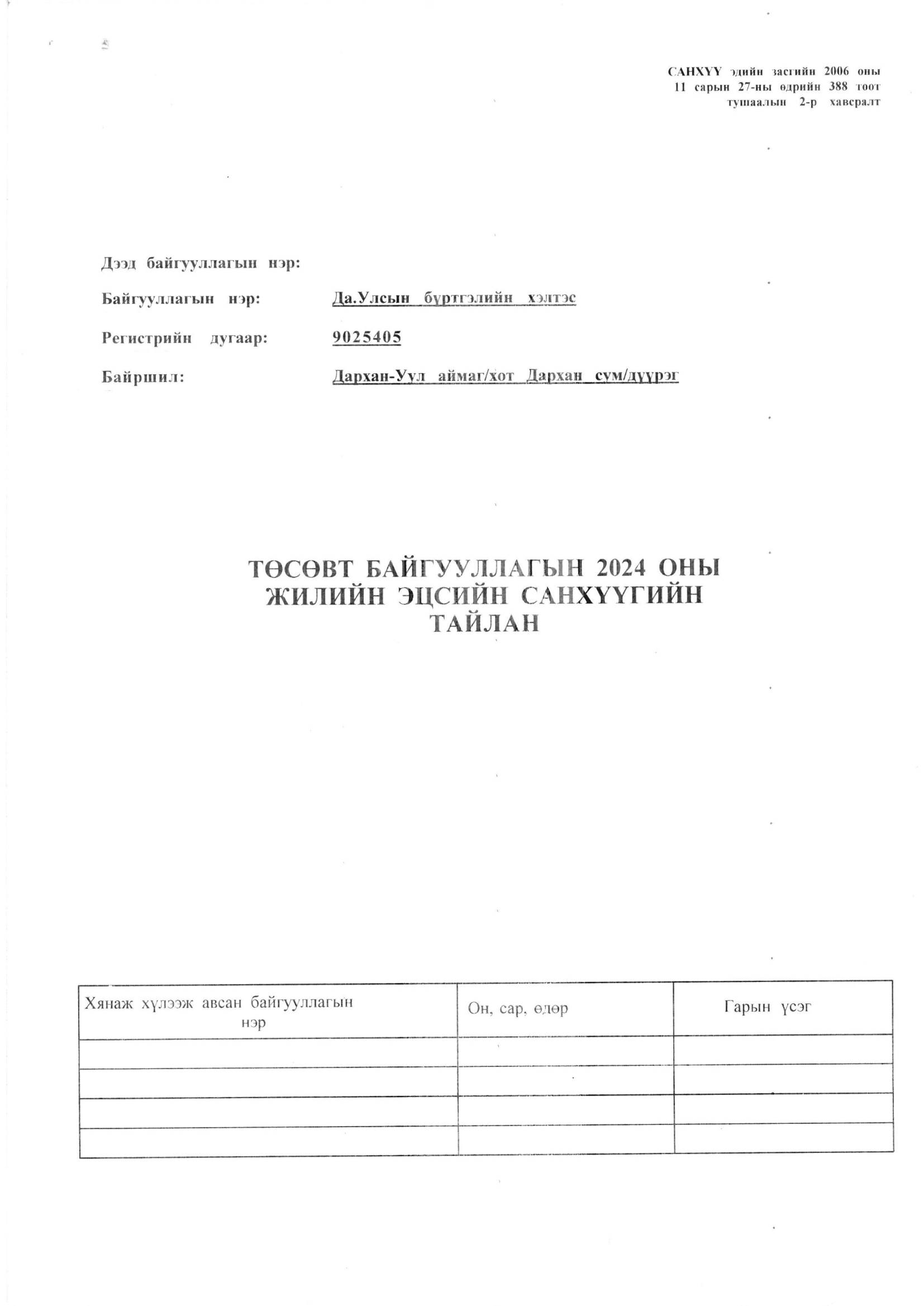 2024 оны санхүүгийн тайлан