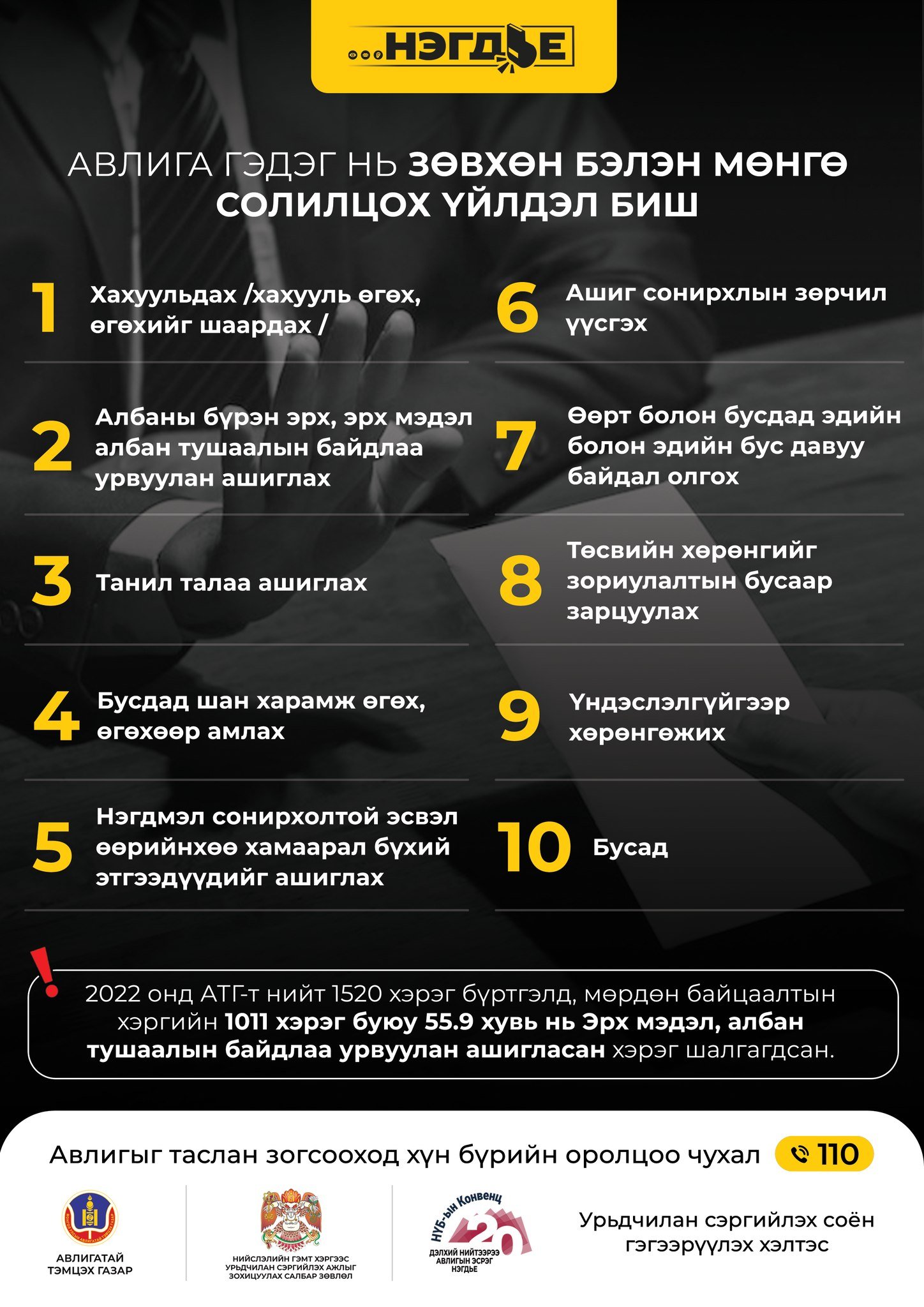 АВЛИГА ГЭДЭГ НЬ ЗӨВХӨН БЭЛЭН МӨНГӨ СОЛИЛЦОХ ҮЙЛДЭЛ БИШ