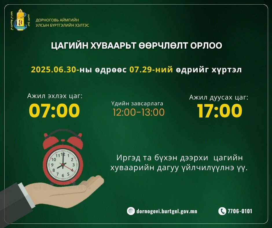 ЦАГИЙН ХУВААРЬТ ӨӨРЧЛӨЛТ ОРЛОО