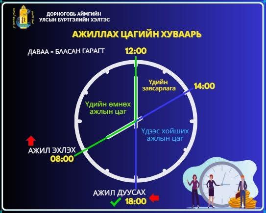АЖЛЫН ЦАГИЙН ХУВААРЬТ ӨӨРЧЛӨЛТ ОРЛОО