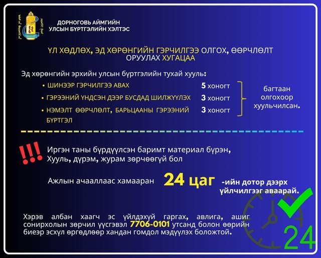 ҮЛ ХӨДЛӨХИЙН ГЭРЧИЛГЭЭГЭЭ 24 ЦАГИЙН ДОТОР АВАХ БОЛОМЖИЙГ БҮРДҮҮЛЭВ.