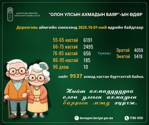 ОЛОН УЛСЫН АХМАДЫН БАЯРЫН МЭНД ХҮРГЭЕ