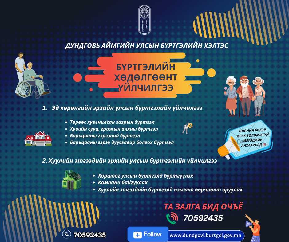 Явуулын үйлчилгээ