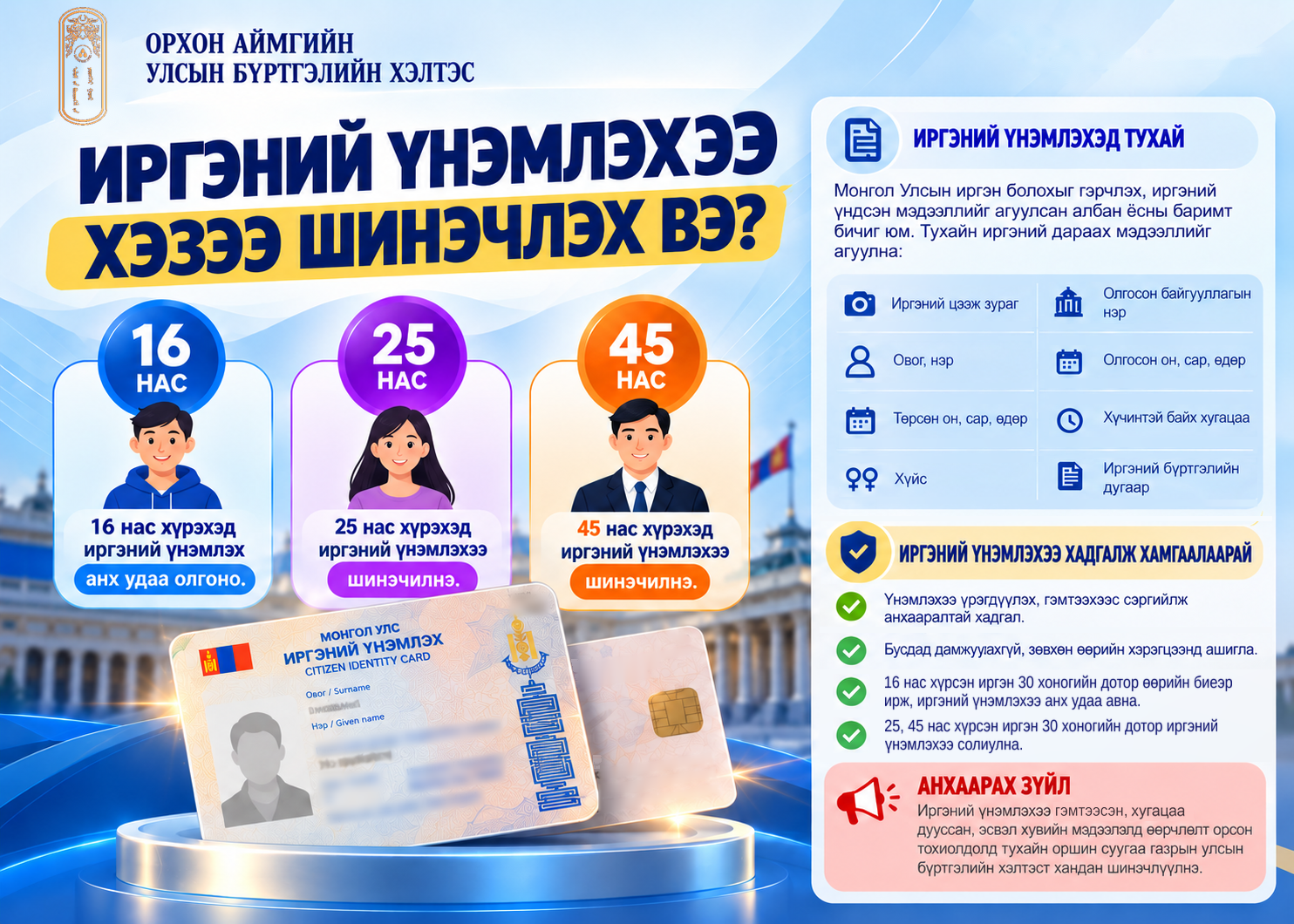 ИРГЭНИЙ ҮНЭМЛЭХЭЭ ХЭЗЭЭ ШИНЭЧЛЭХ ВЭ?