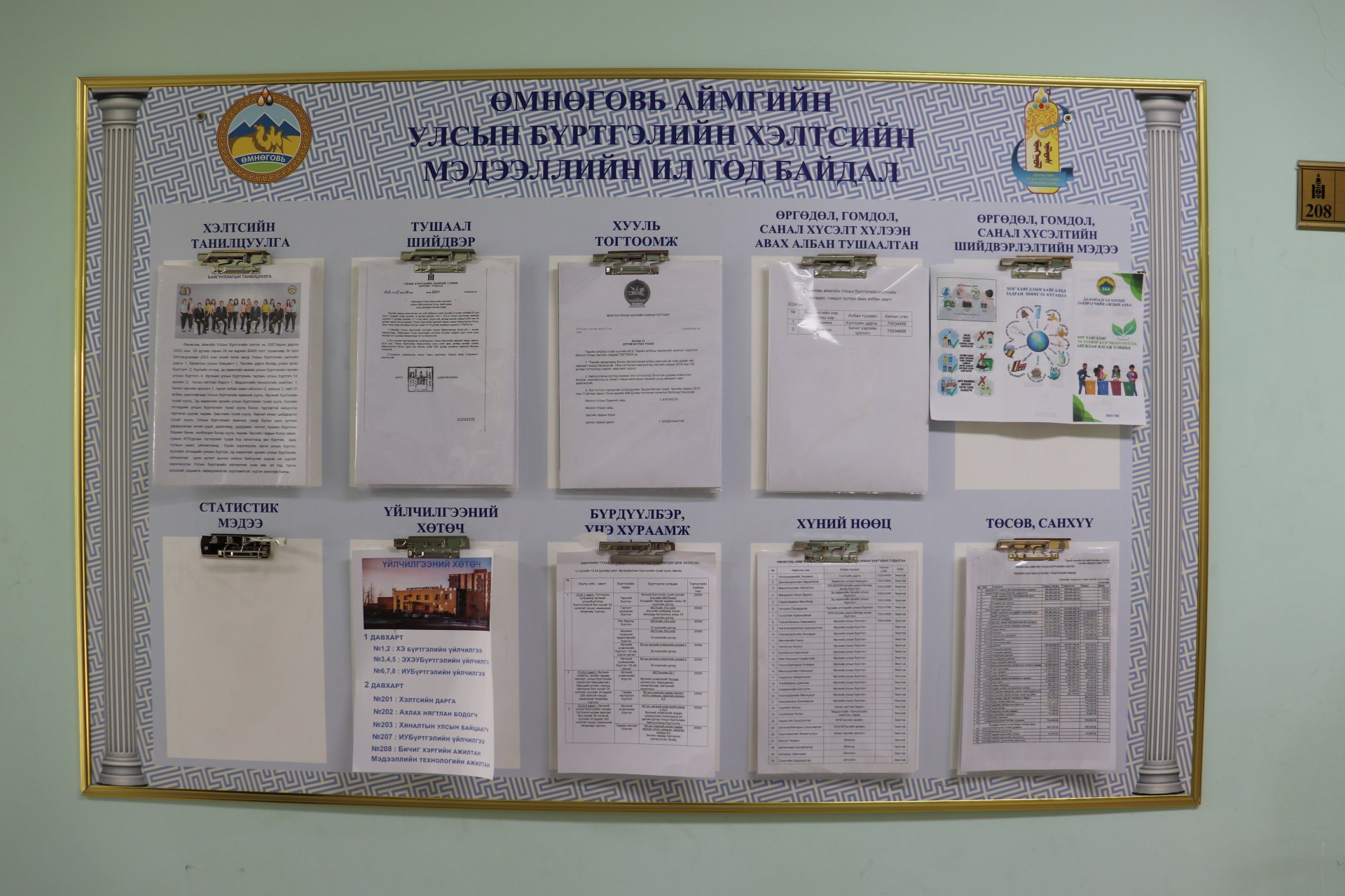 Албан тушаалын тодорхойлолт