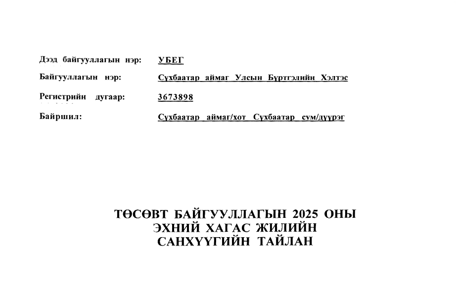 Төсөвт байгууллагын 2025 оны хагас жилийн санхүүгийн тайлан
