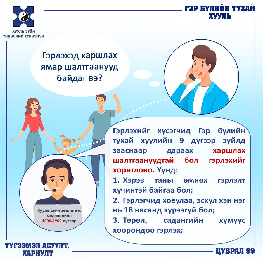 Гэр бүлийн тухай хууль