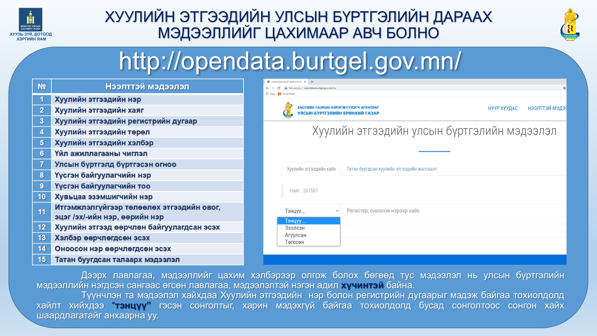 ХУУЛИЙН ЭТГЭЭДИЙН УЛСЫН БҮРТГЭЛИЙН ДАРААХ МЭДЭЭЛЛИЙГ ЦАХИМААР АВЧ БОЛНО