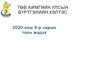 2020 оны 9-р сарын өргөдөл, гомдлын тоон мэдээ.