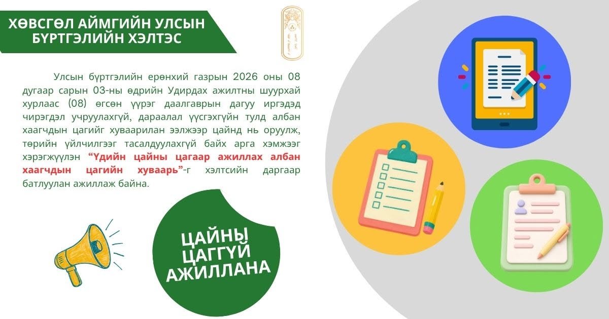 ИРГЭДИЙН АНХААРАЛД