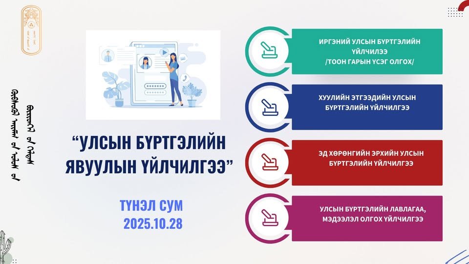 ИРГЭДИЙН АНХААРАЛД