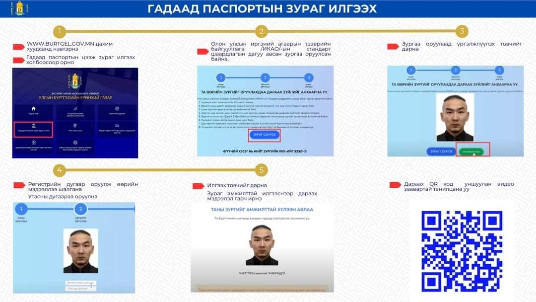 Цахимаар гадаад паспортын зураг илгээх заавар
