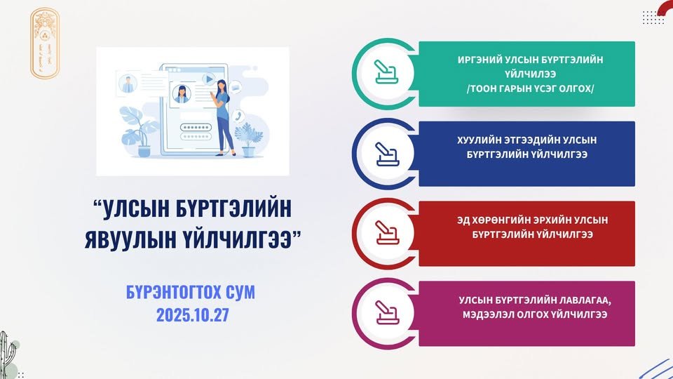 ИРГЭДИЙН АНХААРАЛД
