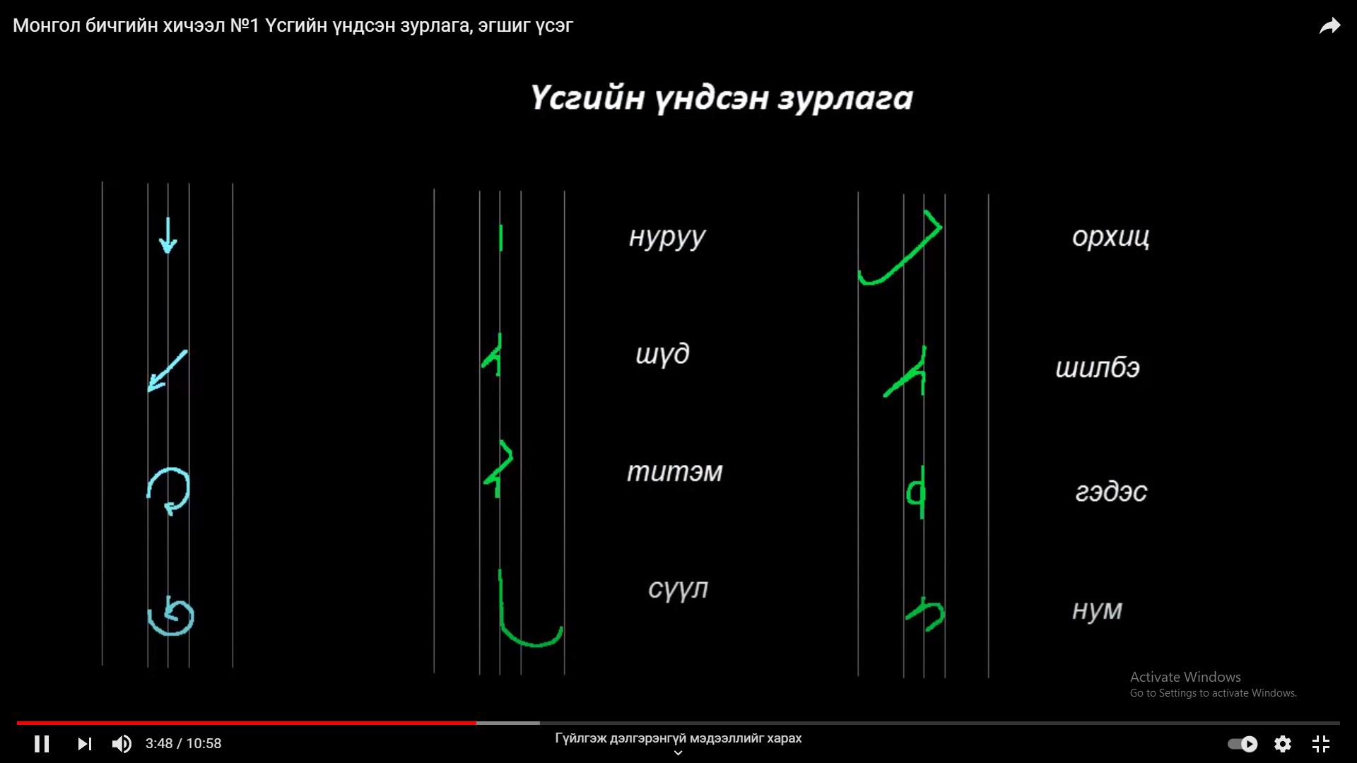 Монгол бичгийн хичээл №1 Үсгийн үндсэн зурлага, эгшиг үсэг