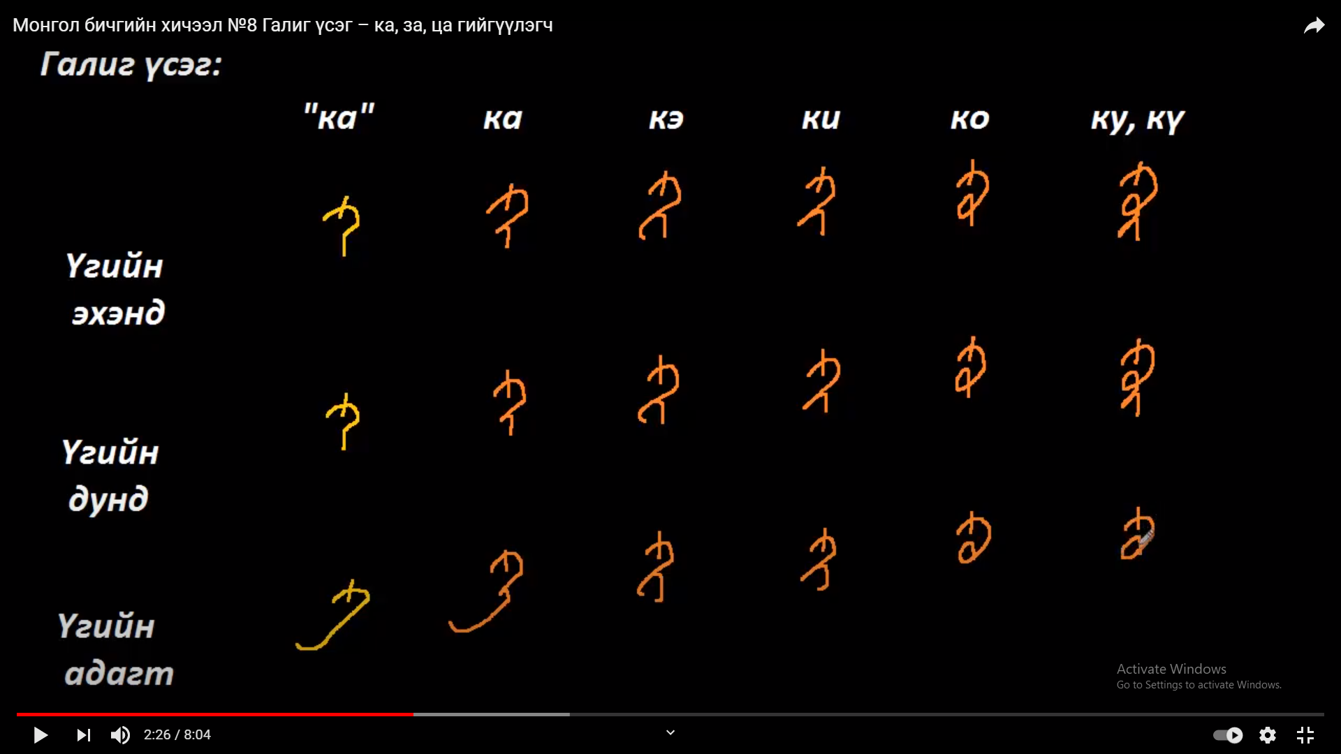 Монгол бичгийн хичээл №8 Галиг үсэг – ка, за, ца гийгүүлэгч