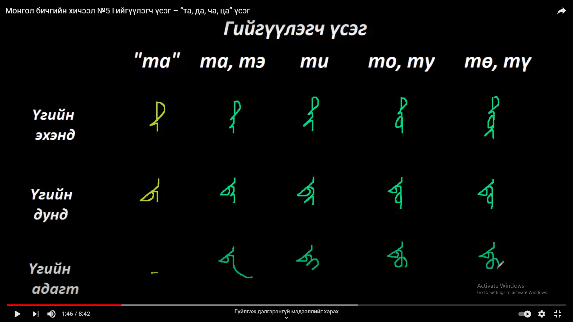 Монгол бичгийн хичээл №5 Гийгүүлэгч үсэг – “та, да, ча, ца” үсэг